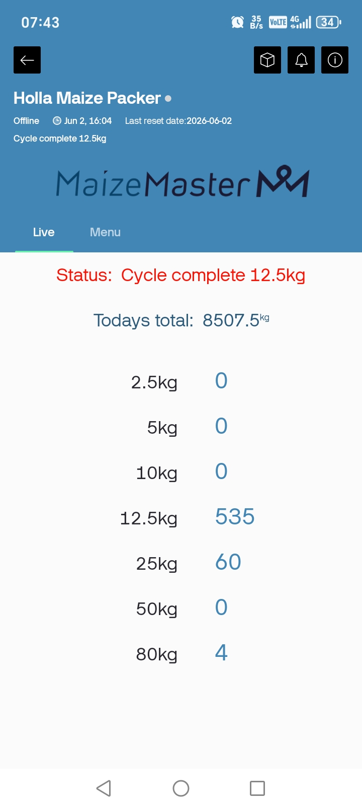 Maize Master packer live dashboard showing cycle status and totals